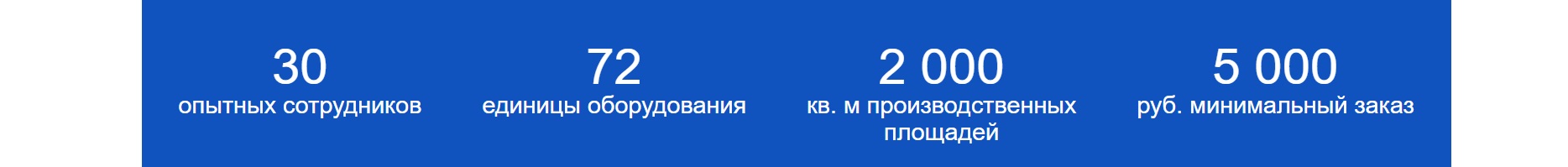 Сотрудники по механической обработке в Москве